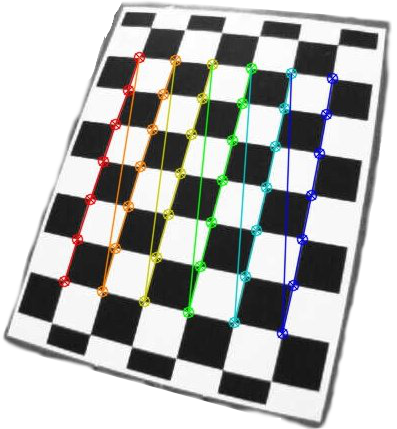 Continuous Automated Calibration Target