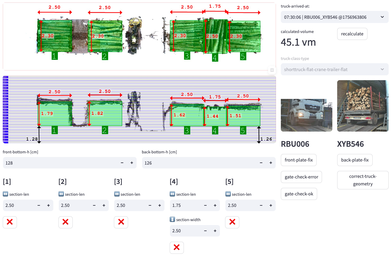 VMG Operator Interface Dashboard